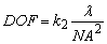 Rayleigh Depth of Focus Equation